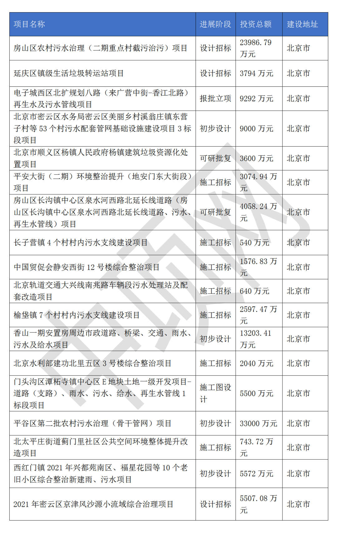 污水處理設備__全康環(huán)保QKEP