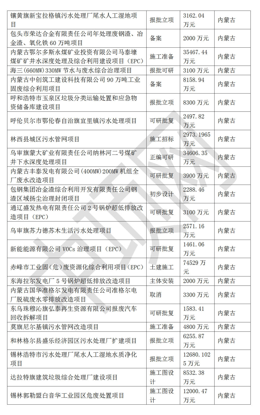 污水處理設備__全康環(huán)保QKEP