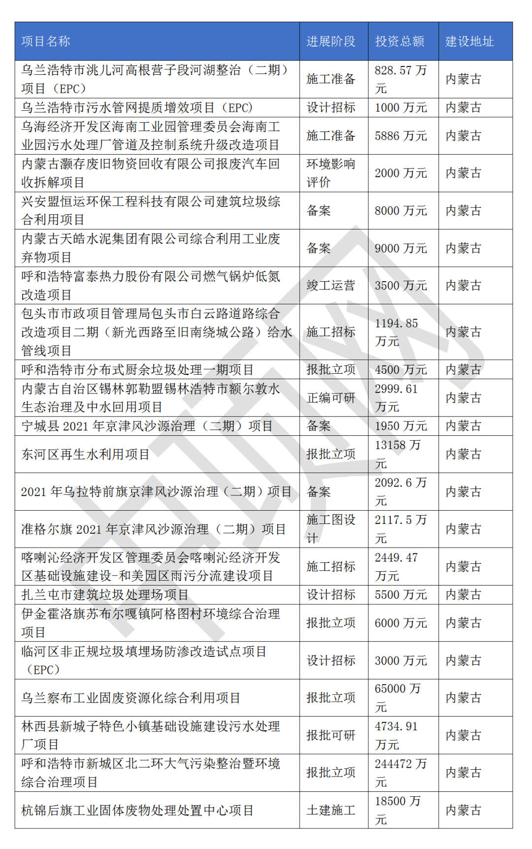 污水處理設備__全康環(huán)保QKEP