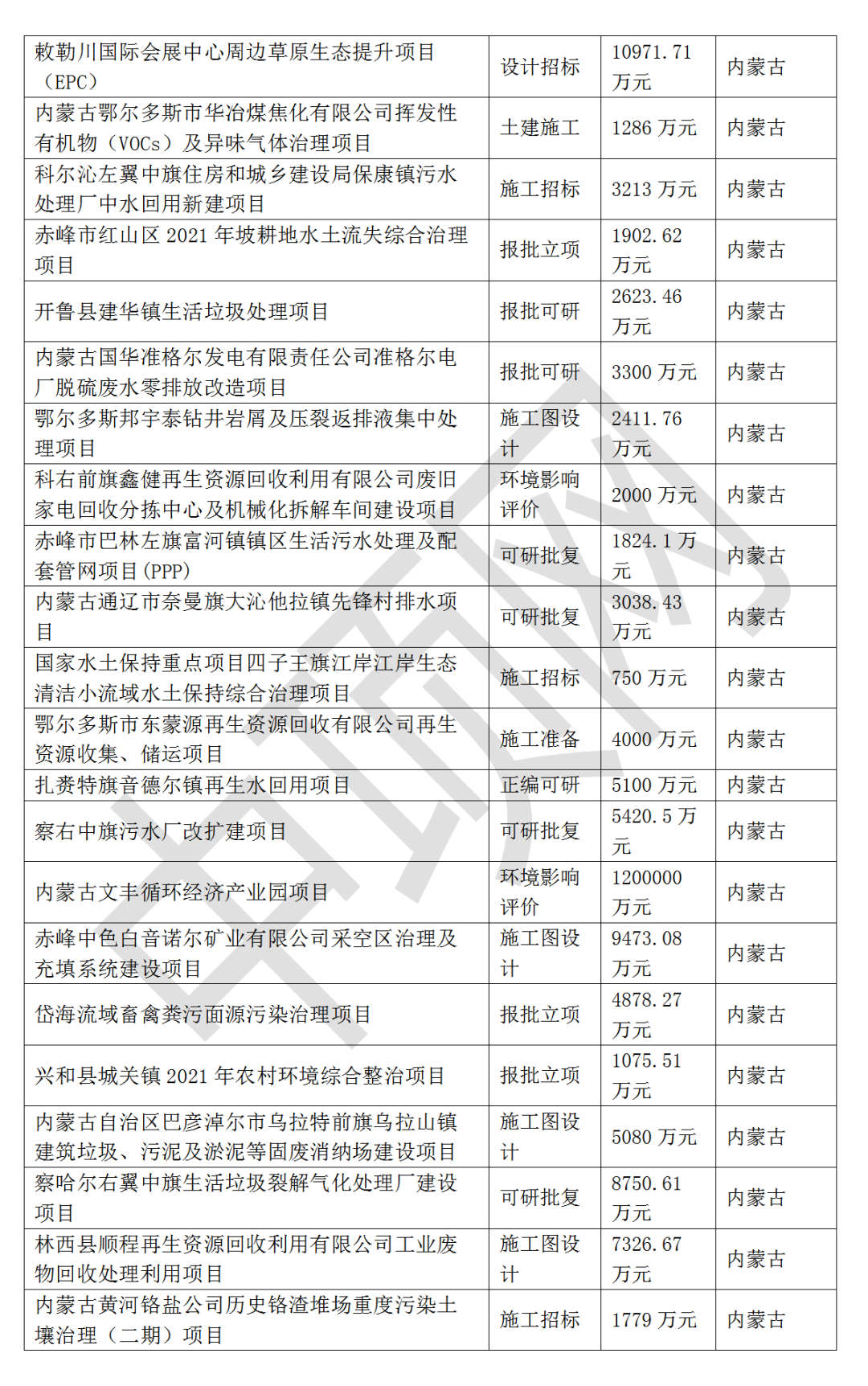 污水處理設備__全康環(huán)保QKEP