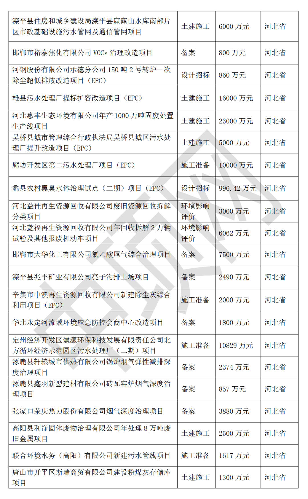 污水處理設備__全康環(huán)保QKEP