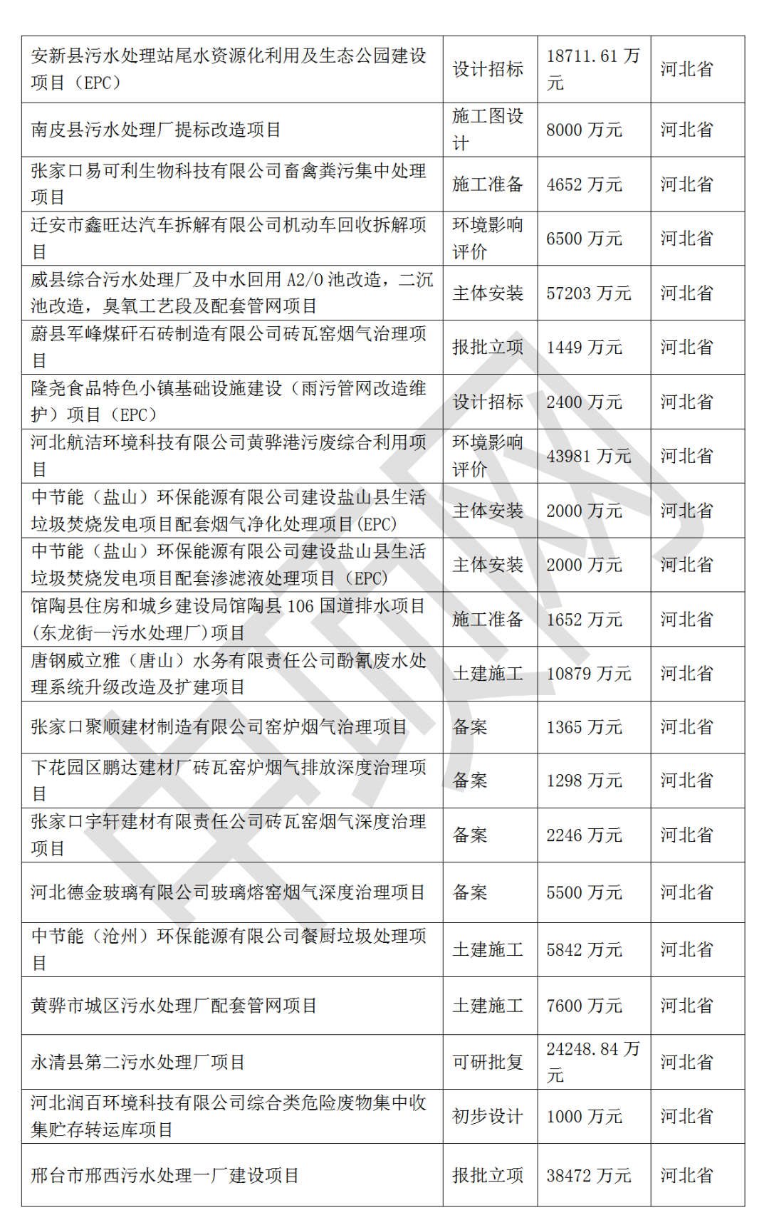 污水處理設備__全康環(huán)保QKEP