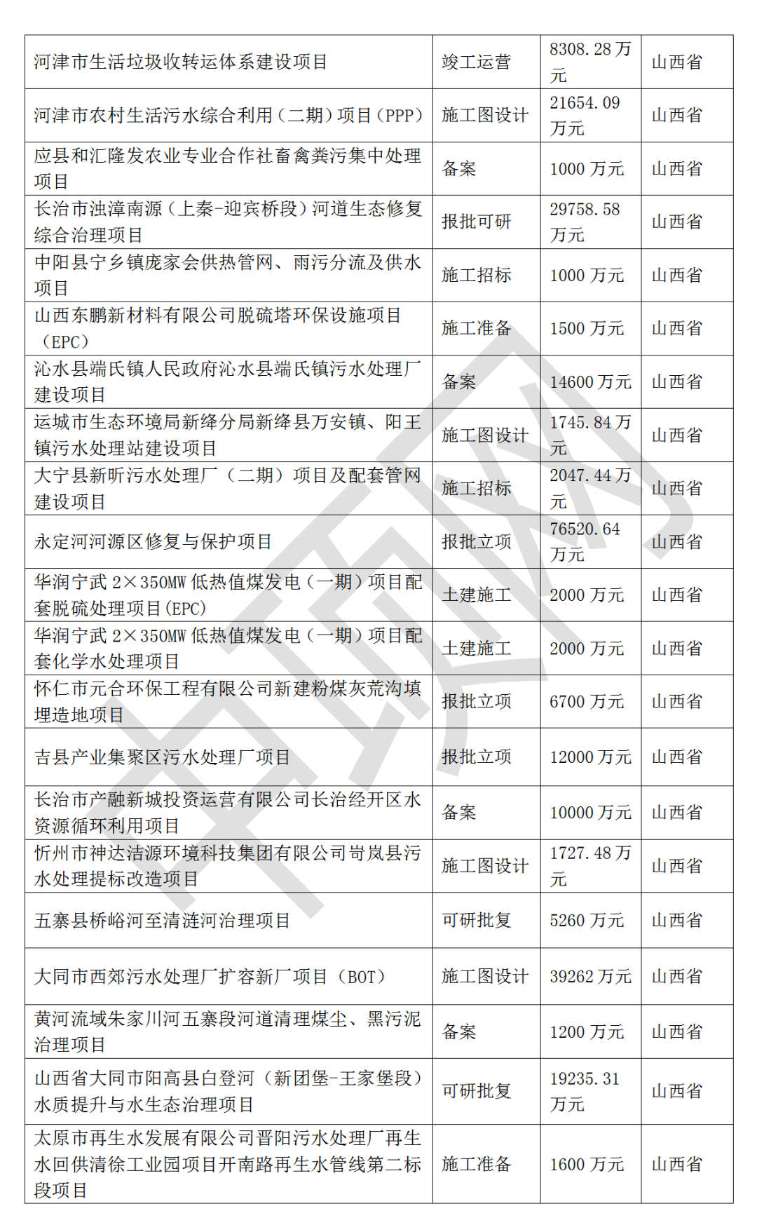 污水處理設備__全康環(huán)保QKEP