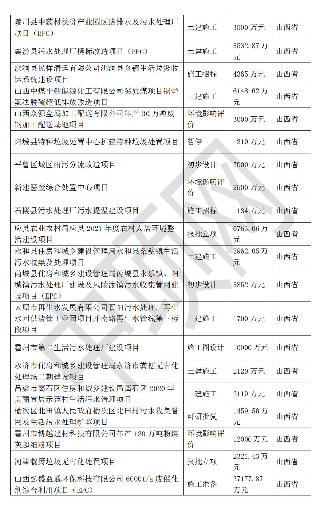 污水處理設備__全康環(huán)保QKEP