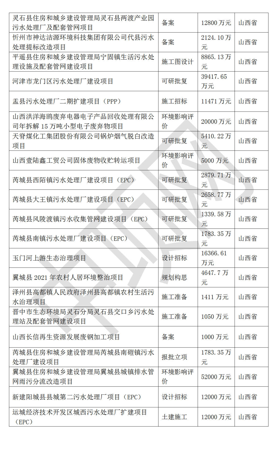 污水處理設備__全康環(huán)保QKEP