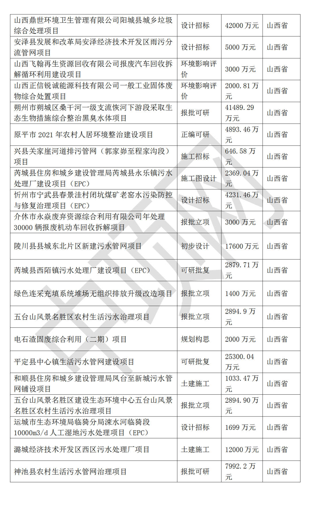 污水處理設備__全康環(huán)保QKEP