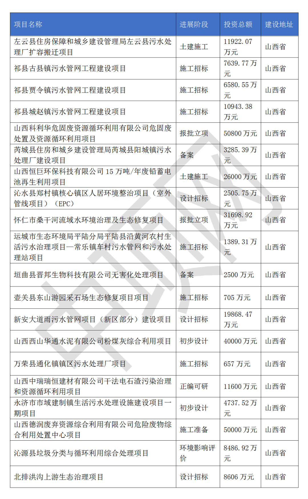 污水處理設備__全康環(huán)保QKEP