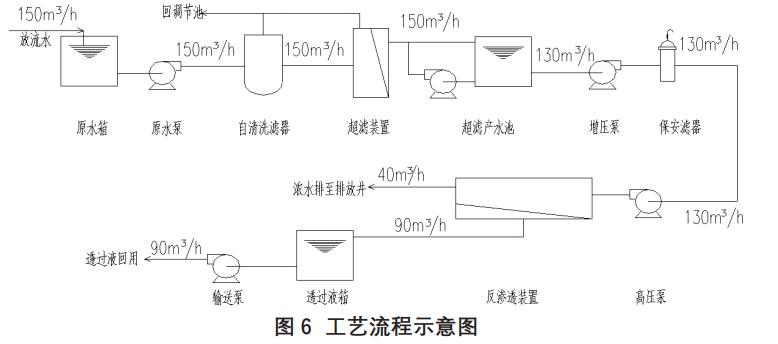 污水處理設(shè)備__全康環(huán)保QKEP