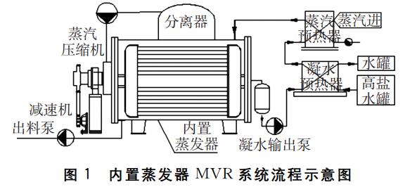 污水處理設備__全康環(huán)保QKEP