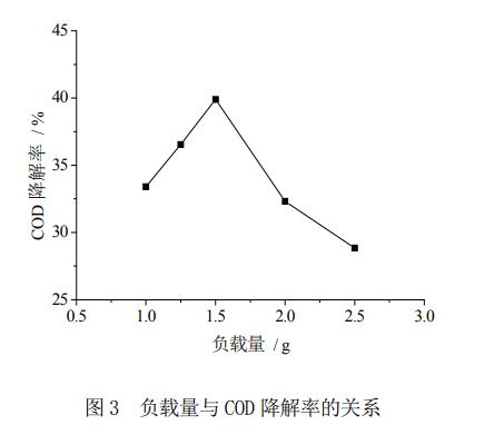 污水處理設(shè)備__全康環(huán)保QKEP