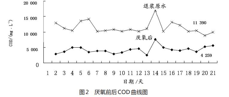 污水處理設(shè)備__全康環(huán)保QKEP