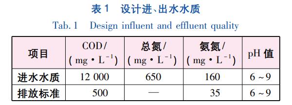 污水處理設備__全康環(huán)保QKEP