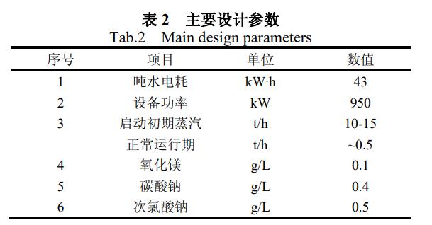 污水處理設(shè)備__全康環(huán)保QKEP