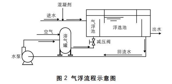 污水處理設(shè)備__全康環(huán)保QKEP