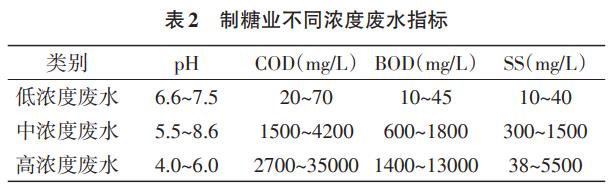 污水處理設(shè)備__全康環(huán)保QKEP