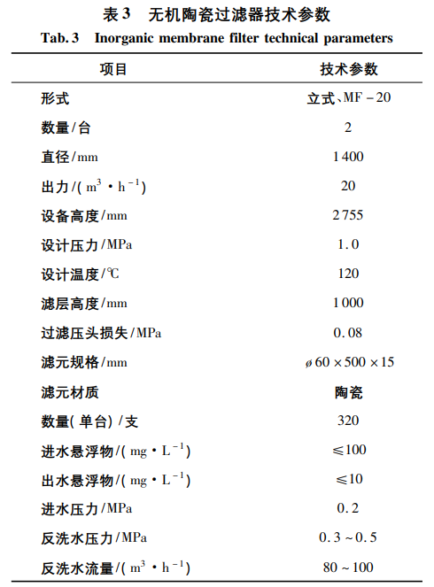 污水處理設(shè)備__全康環(huán)保QKEP