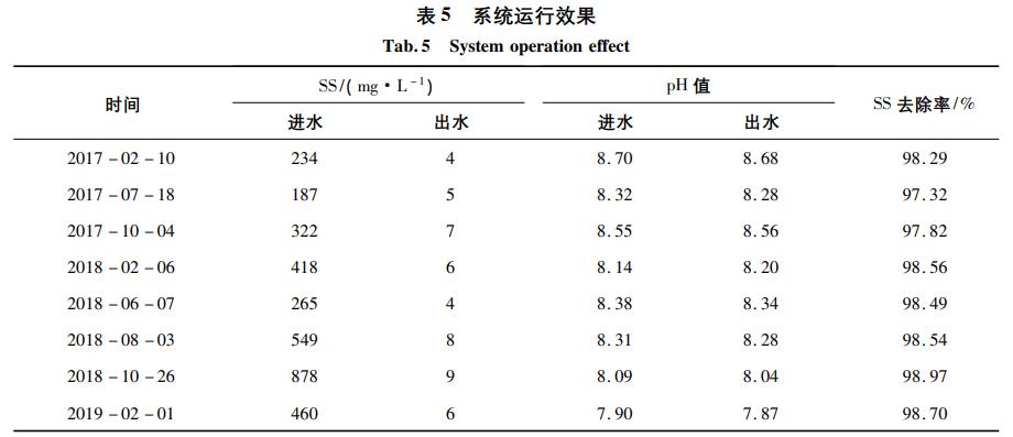 污水處理設(shè)備__全康環(huán)保QKEP