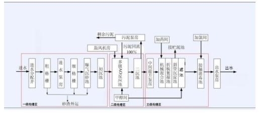 污水處理設(shè)備__全康環(huán)保QKEP