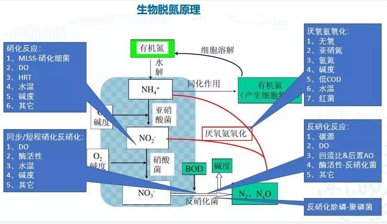 污水處理設(shè)備__全康環(huán)保QKEP