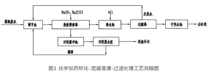 污水處理設(shè)備__全康環(huán)保QKEP