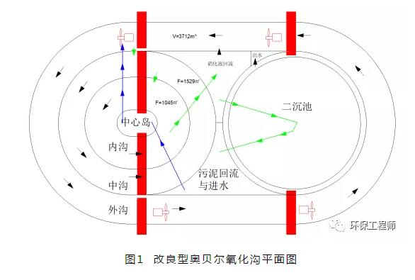 污水處理設(shè)備__全康環(huán)保QKEP