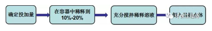 污水處理設(shè)備__全康環(huán)保QKEP