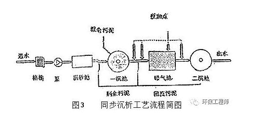 污水處理設(shè)備__全康環(huán)保QKEP