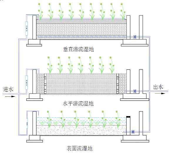 污水處理設備__全康環(huán)保QKEP