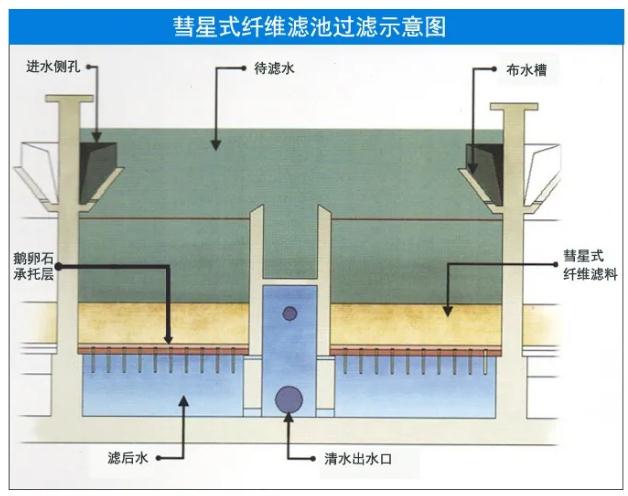 污水處理設備__全康環(huán)保QKEP