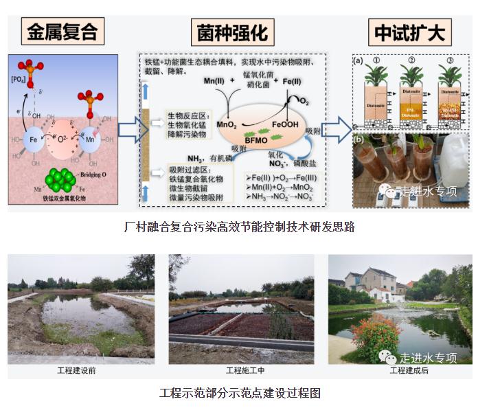 污水處理設(shè)備__全康環(huán)保QKEP