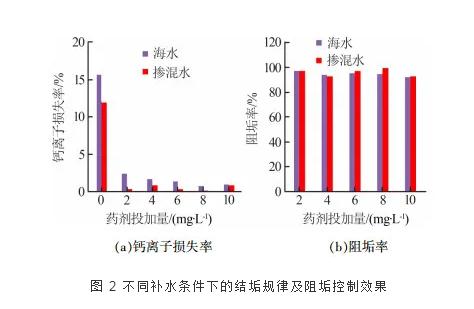 污水處理設(shè)備__全康環(huán)保QKEP