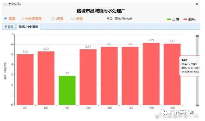 污水處理設(shè)備__全康環(huán)保QKEP