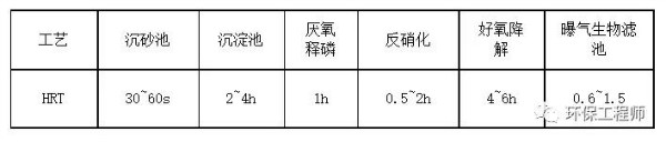 污水處理設(shè)備__全康環(huán)保QKEP