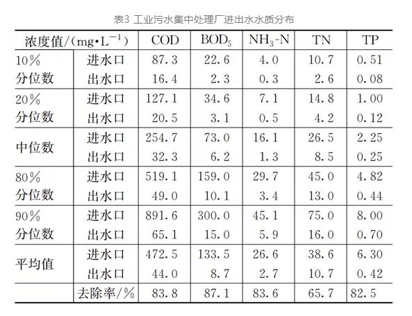 污水處理設備__全康環(huán)保QKEP