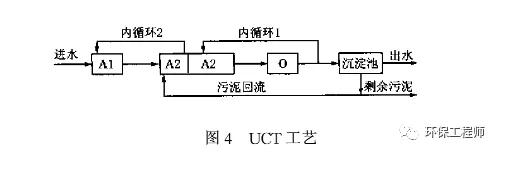 污水處理設(shè)備__全康環(huán)保QKEP