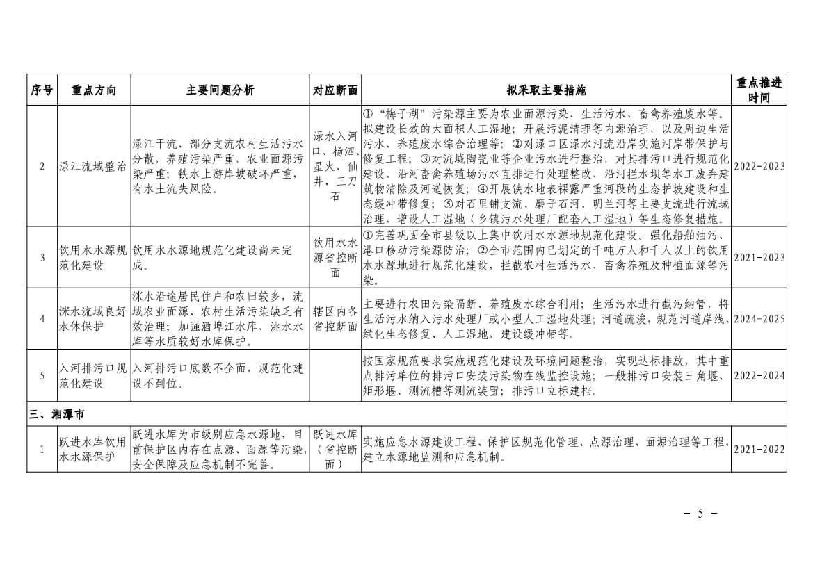 污水處理設(shè)備__全康環(huán)保QKEP