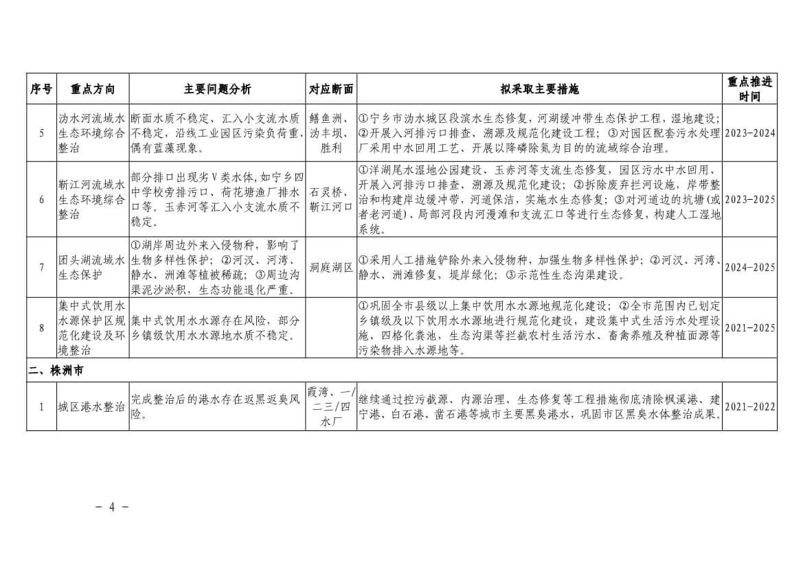 污水處理設(shè)備__全康環(huán)保QKEP