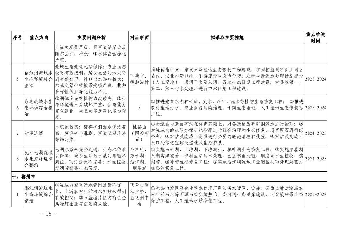 污水處理設(shè)備__全康環(huán)保QKEP