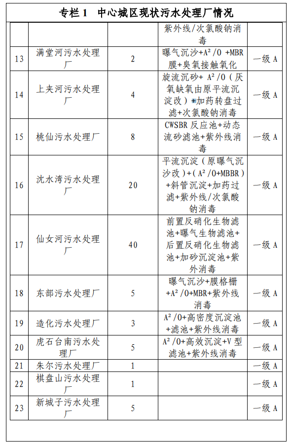 污水處理設(shè)備__全康環(huán)保QKEP