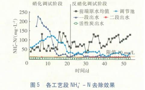 污水處理設(shè)備__全康環(huán)保QKEP