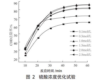 污水處理設(shè)備__全康環(huán)保QKEP