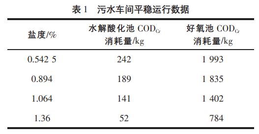 污水處理設(shè)備__全康環(huán)保QKEP