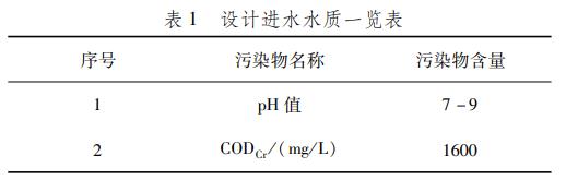 污水處理設(shè)備__全康環(huán)保QKEP