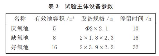 污水處理設備__全康環(huán)保QKEP