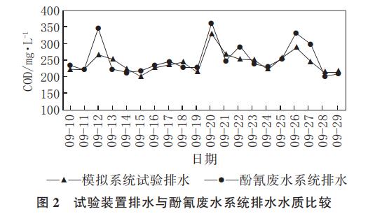 污水處理設備__全康環(huán)保QKEP