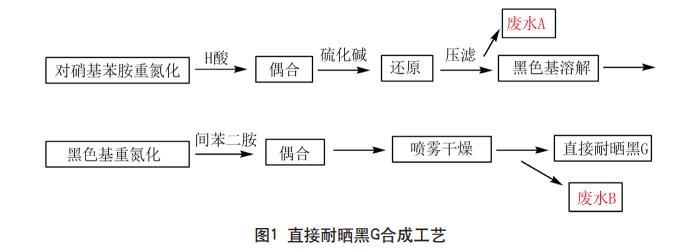 污水處理設(shè)備__全康環(huán)保QKEP