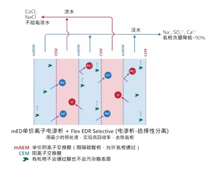 污水處理設備__全康環(huán)保QKEP