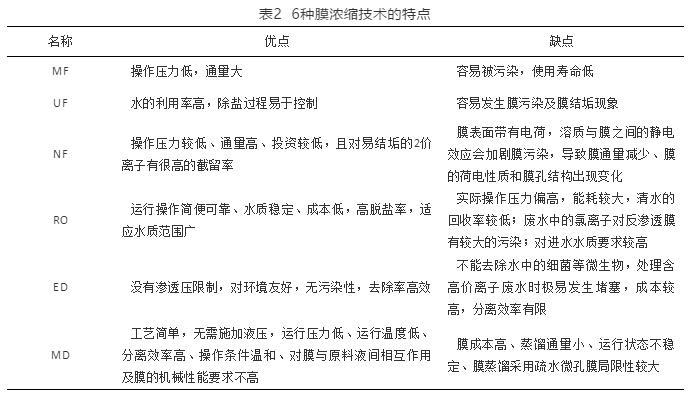 污水處理設(shè)備__全康環(huán)保QKEP