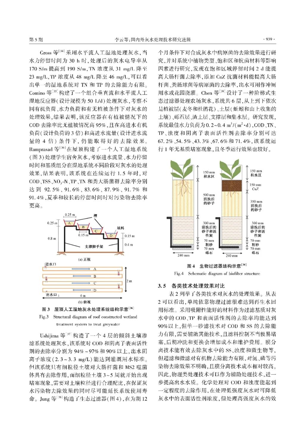 污水處理設(shè)備__全康環(huán)保QKEP