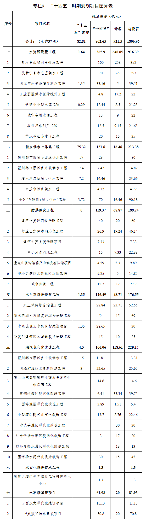 污水處理設(shè)備__全康環(huán)保QKEP